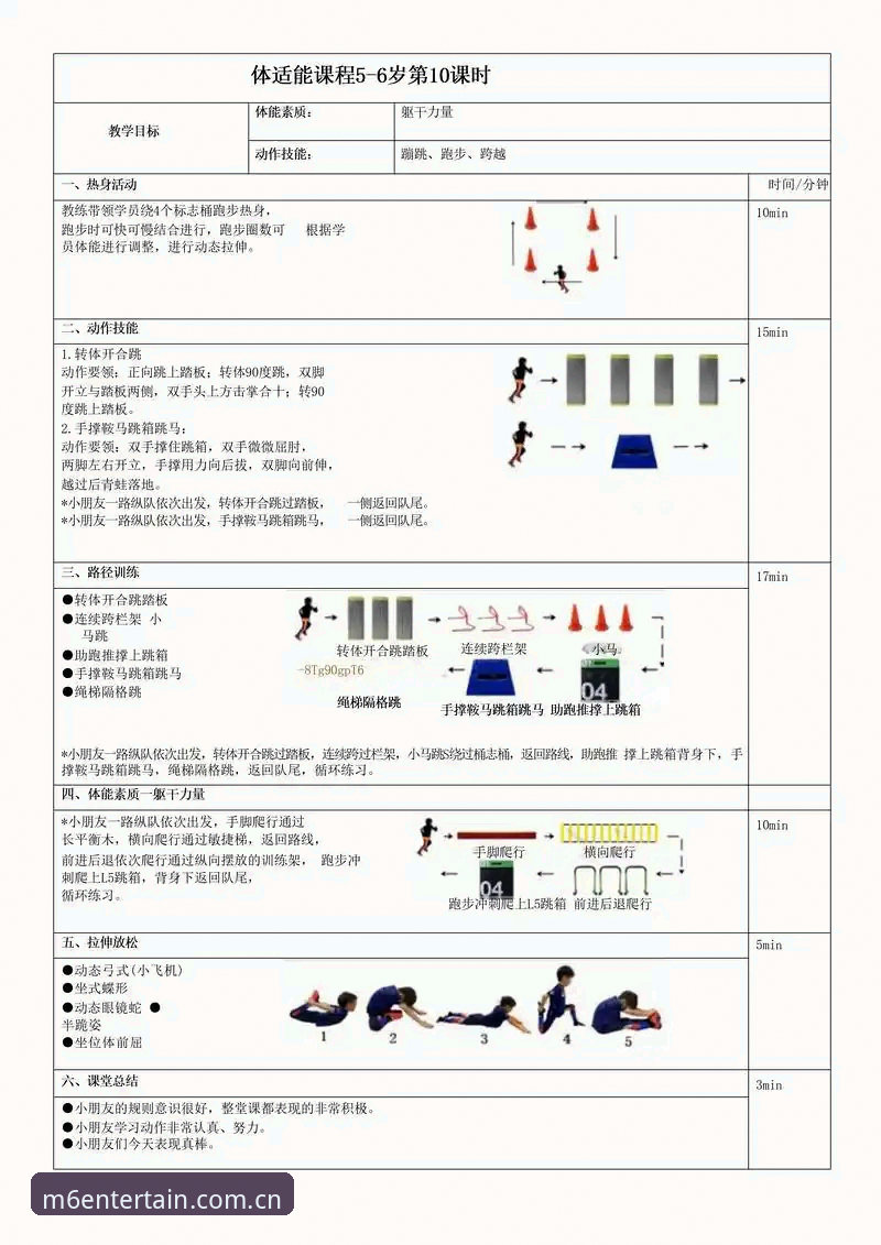 掌握M6体育平台数据覆盖能力的关键要点与实用技巧