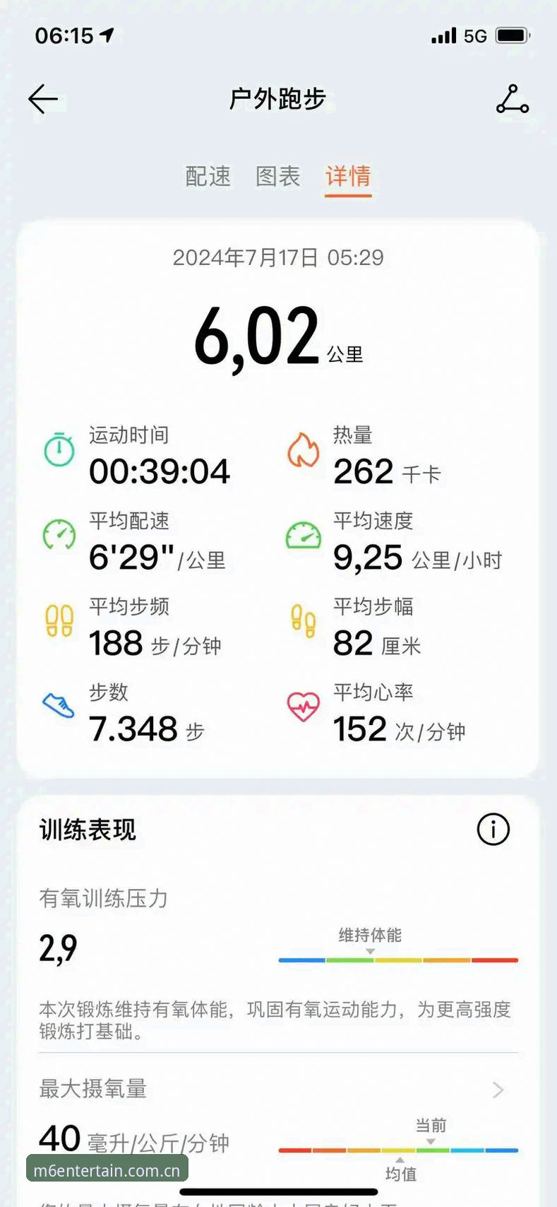 四年用户实测：M6体育数据覆盖到底有多强？资深玩家使用心得分享