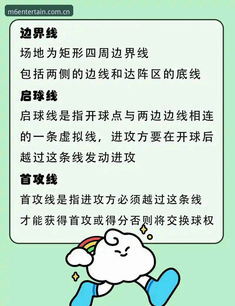 M6APP赛事热门教程 M6体育平台赛事必备知识:M6APP赛事热门教程全解析
